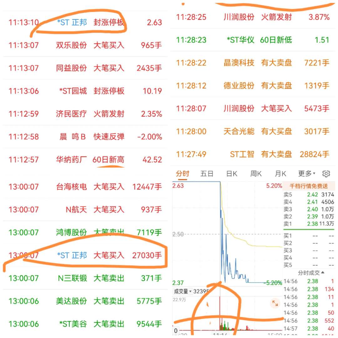 凌晨突发：以军轰炸伊朗能源设施 伊朗发动新一轮袭击！对石油供应和股市影响几何？
