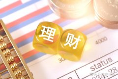 年内上市公司购买理财产品规模明显下降
