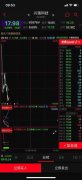3万亿元A股利好刷屏！中信证券：本轮行情不是散