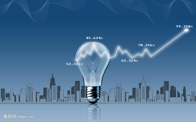 作为新手我的投资思路总结:1中美科技各有长短:美国高端芯片、基础软件领先中国