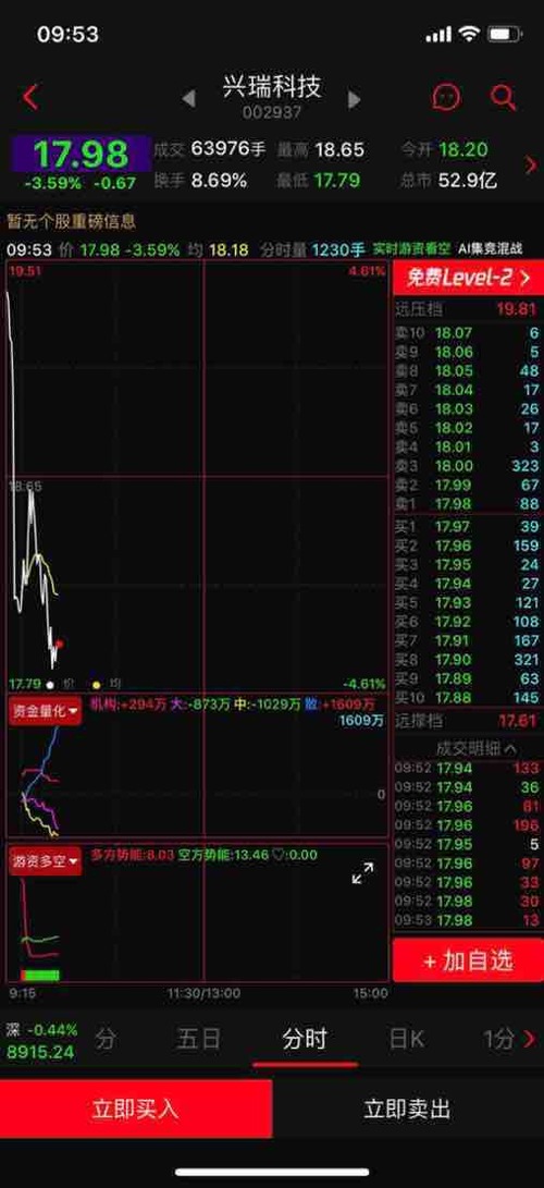 散户必看!泡椒凤爪股票2025年梳理(11月9日)(精选)