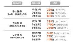 双十一理财装备限时特价+组队折上折实现你的数