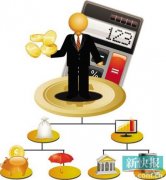 别再瞎存钱吃利息了!银行朋友偷偷教我的 4 个