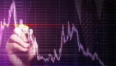 机构抄底散户观望!科技估值阴云下美股反弹能