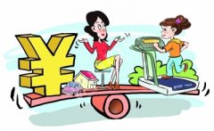 纯固收理财收益持续回落国有行理财公司包揽榜